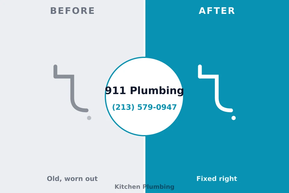 Before and after: plumbing company Higginsville, MO